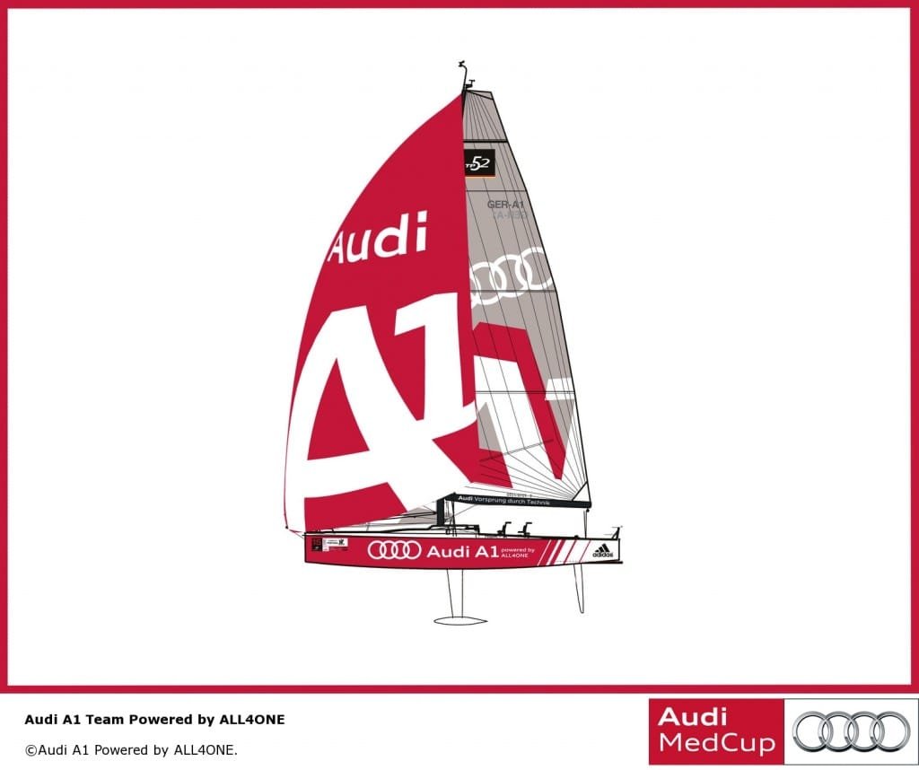 All 4 One All4one (photo by Pierre Orphanidis/Valencia Sailing)